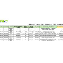 Importar a mostra de datos en Código 90049090 Gafas